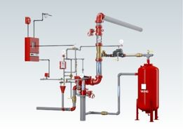 Foam Suppression System